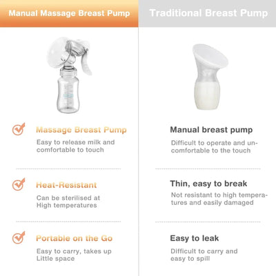 Baby Nipple Manual Suction Milk Pump